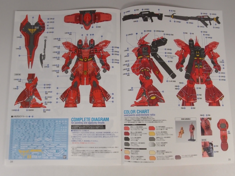 MG 1/100 MSN-04 サザビーVer.Ka (機動戦士ガンダム 逆襲の MG 1/100 MSN-04 サザビーVer.Ka (機動戦士ガンダム 逆襲の