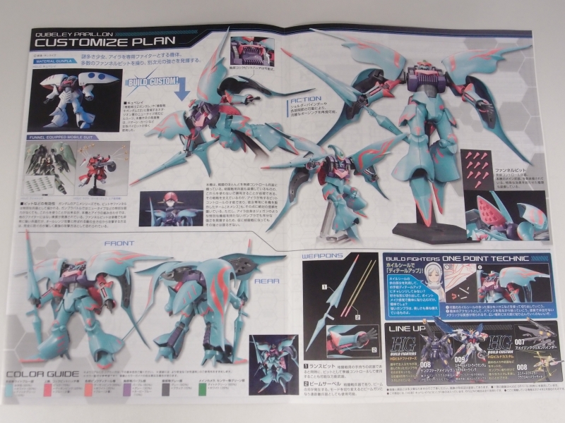 HGBF 1/144 キュベレイパピヨン (ガンダムビルドファイターズ