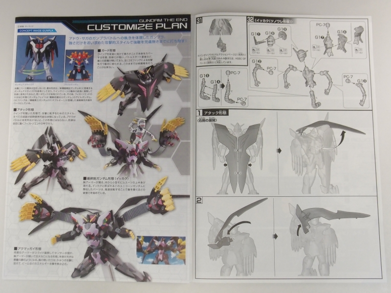 HGBF 1/144 ガンダムジエンド (ガンダムビルドファイターズ