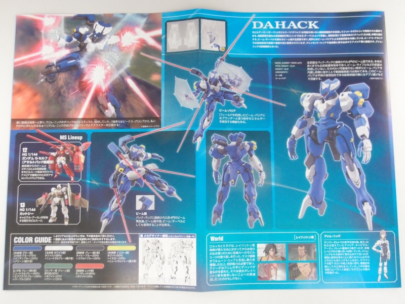HG 1/144 ダハック(ガンダム Gのレコンギスタ)ランナー紹介