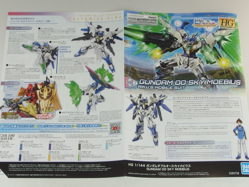 HGBD:R 1/144 ガンダムダブルオースカイメビウス (ガンダムビルド