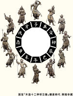 興福寺十二神将