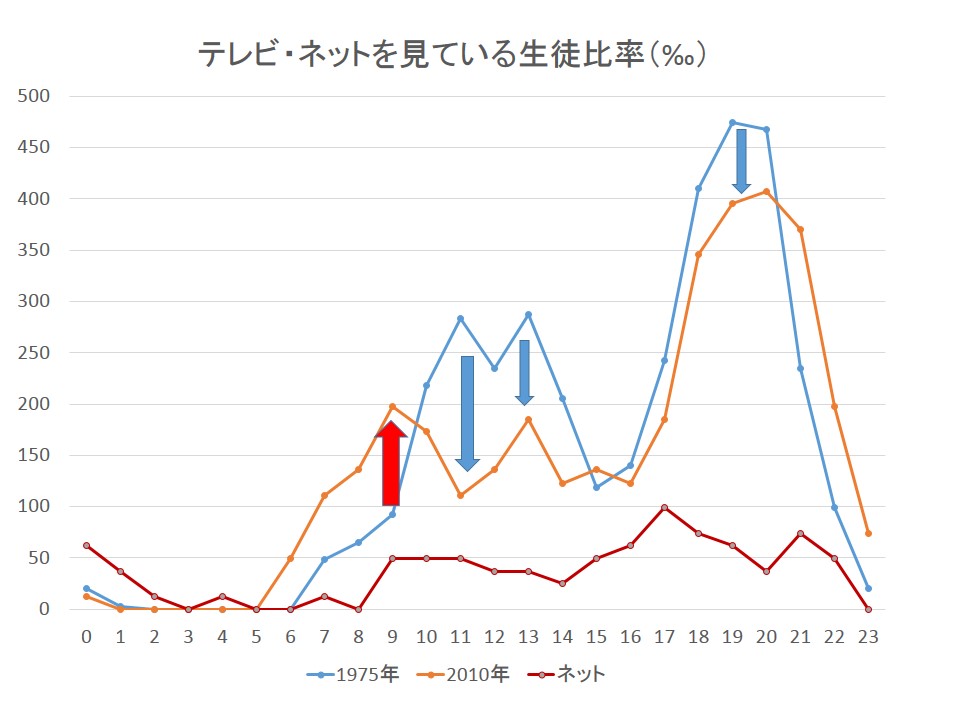 Fig5JHS