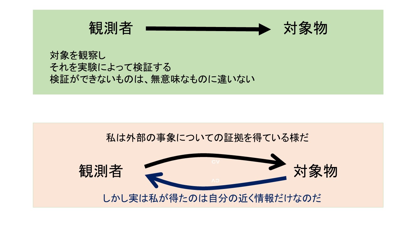 N.T.ライト著 『新約聖書と神の民』を読んでみた（7） | 一キリスト者からのメッセージ