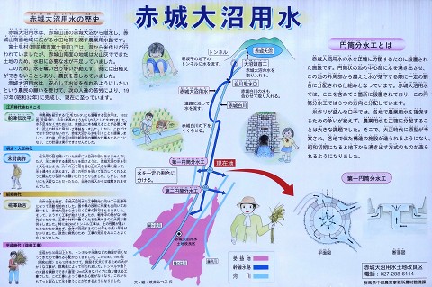 赤城第一円筒分水