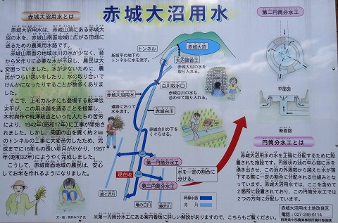 赤城第二円筒分水