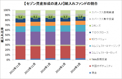 20140411_02