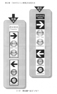 看板4