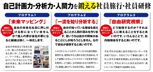 韓国 社員研修 社員旅行 セミナー 未来マッピング