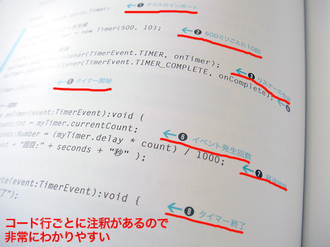 ActionScript3.0プログラミング入門中面