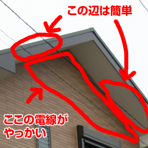 電線消去