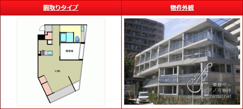金線マンション