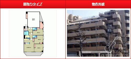 販売:グランドステージ荻窪