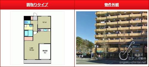 販売:ダイアパレスステーションプラザ青梅