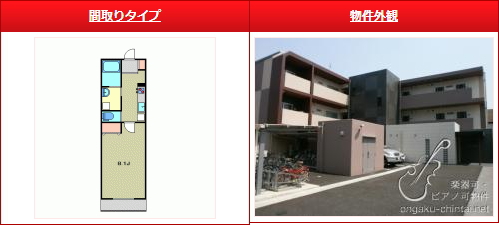 S−ROKUDOU