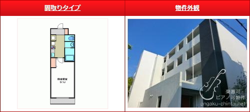 ミュージション武蔵中原