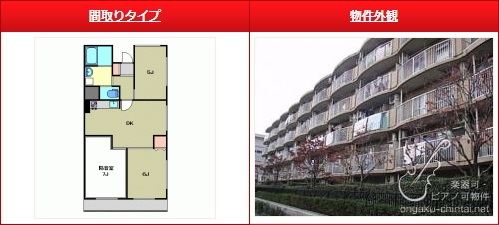 ライオンズガーデン三鷹