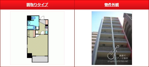 ソナーレふじみ野 ２４時間演奏可能な２ｄｋ 郊外で格安 ほか 楽器を弾くためのお部屋探し