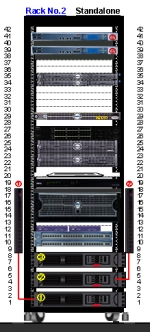 サーバーラック搭載図のサンプルです。