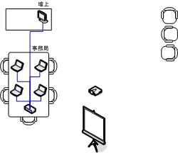 株主総会支援システム