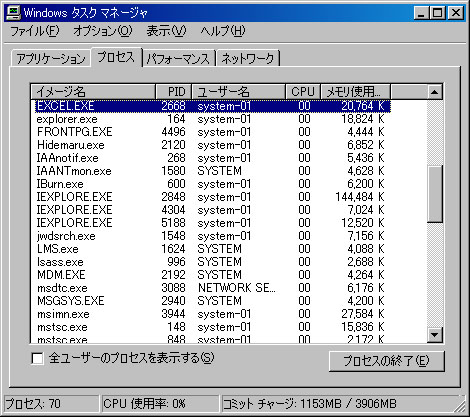 タスクマネージャ