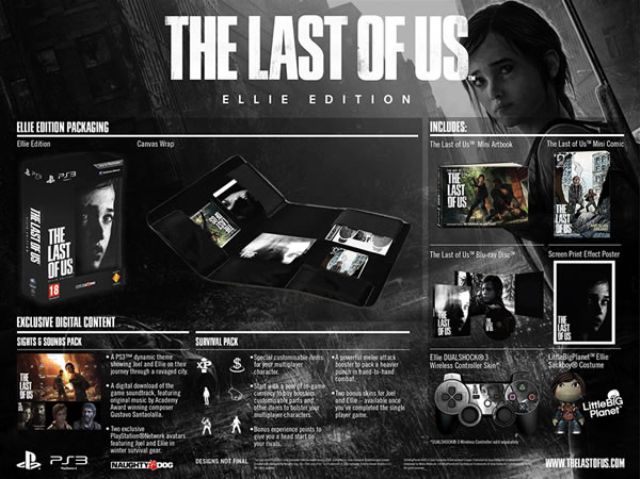 The Last of Us(ラスト オブ アス)欧州＆北米、各種限定版予約受付開始 