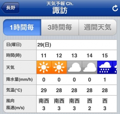1207_諏訪
