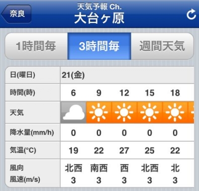 ÂçÂæ¥±¸¶¡¡Å·µ¤¡¡201209