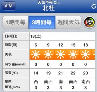 1305_金峰山天気