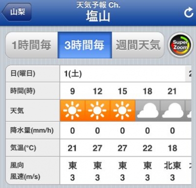 1306_大菩薩嶺_天気