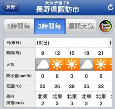 蓼科山天気