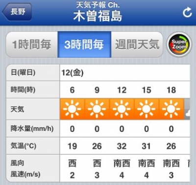 御嶽山