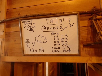 天気予報