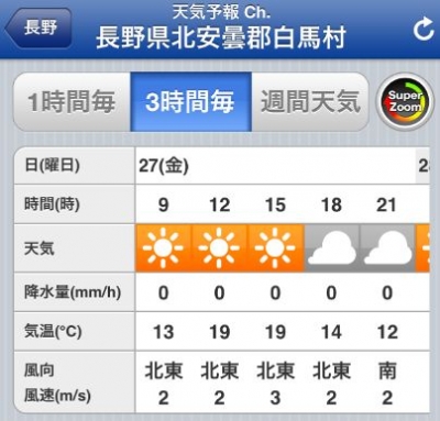 白馬岳天気1日目