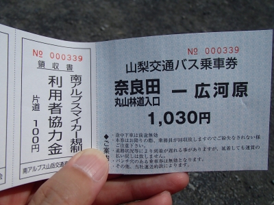 山梨交通バス乗車券