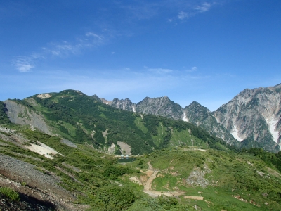 八方池