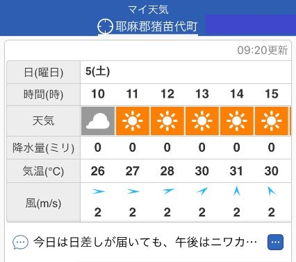 磐梯山 天気.jpg