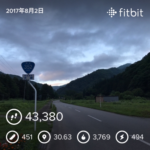 会津駒ケ岳 fitbitデータ.JPG