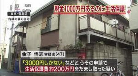 変態 医療 風俗 変態 医療 風俗