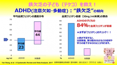 鉄欠乏の子ども テケコ を救え Adhdの子どもは 鉄欠乏 をチェックしましょう 奥平智之ブログ 食べてうつぬけ 鉄 欠乏女子 テケジョ 血液栄養解析 栄養型うつ うつよけ