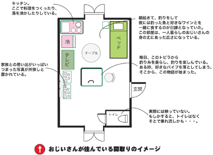 アニメ 間取り 積み木の家 間取り