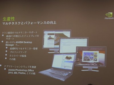 生産性