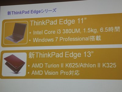 ThinkPadの新製品