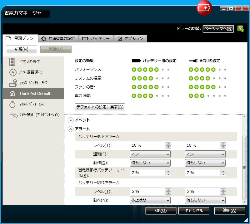 電源プラン アラーム