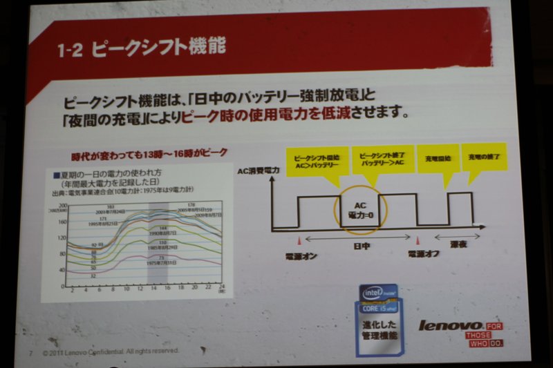 ThinkVantage Technology (7)