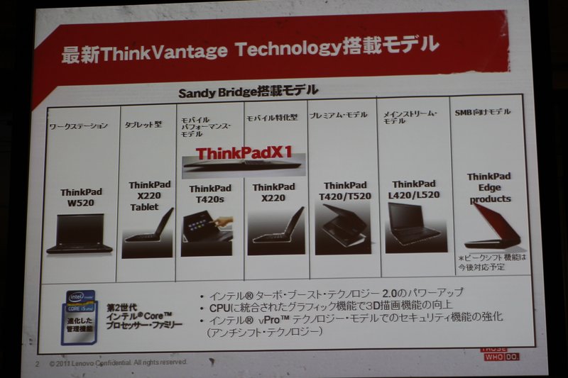 ThinkVantage Technology (3)
