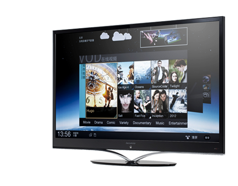 LENOVO SMART TV K91