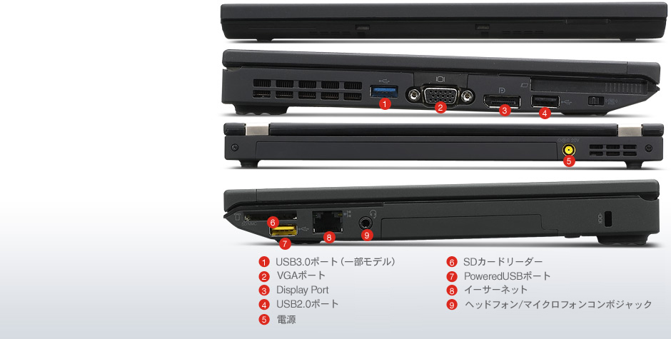 ThinkPad X220のインタフェース