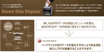 Secure Data Disposal µ¡Ì©Êݸî