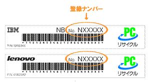 PCリサイクルマーク